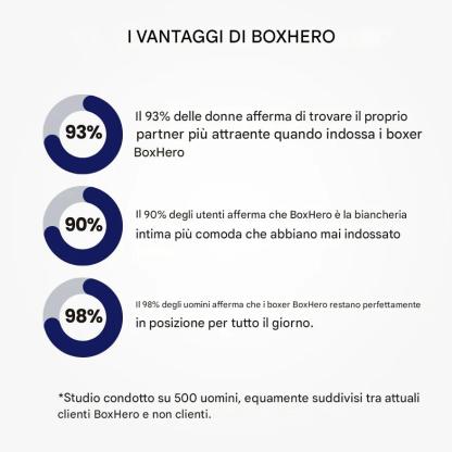 (4 pezzi) Boxer in bambù - Comfort per tutto il giorno