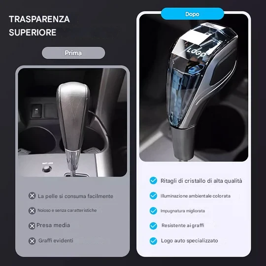 🔥Ultimo giorno di sconto del 49%🌟 Pomello del cambio in cristallo per auto