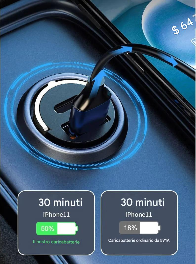🔥-Caricabatterie per auto multi-compatibile con ricarica rapida da 100 W
