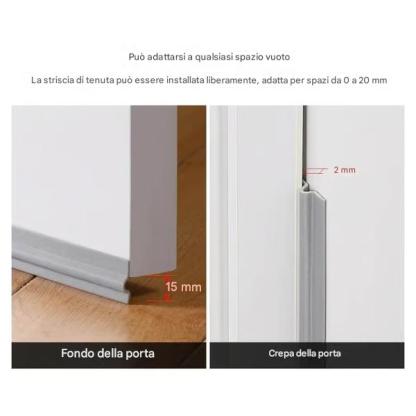 🔥 Guarnizione autoadesiva per fessure delle finestre (2M/6.6FT)