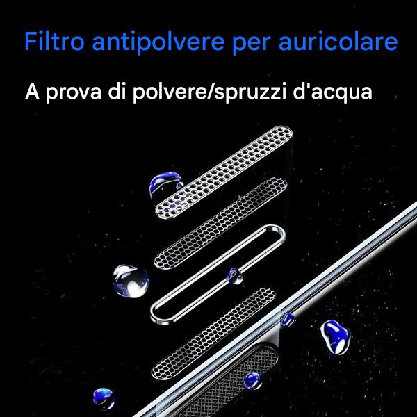 🔥📱Pellicola protettiva per lo schermo Invisible Artifact
