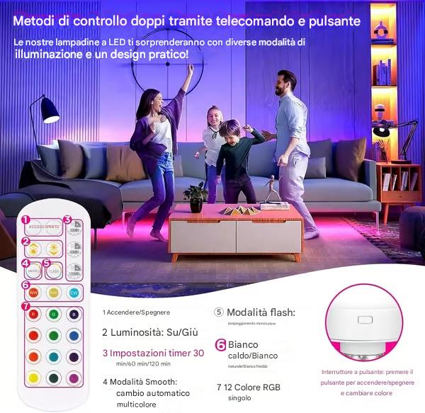 Lampadina ricaricabile con telecomando, lampadina a batteria per applique e lampade da parete, 3 temperature di colore, dimmerabile, E26, lampadina LED ricaricabile rimovibile wireless