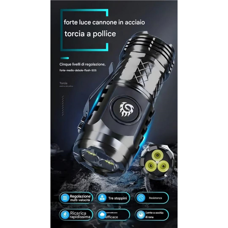 🔥Ultimo giorno di vendita 49% DI SCONTO🔥 - Torcia elettrica Three Eyed Monster Mini Flash Super High Power