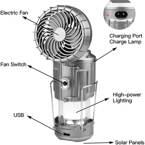 Lanterna da campeggio portatile a LED con ventola