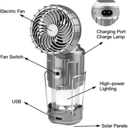 Lanterna da campeggio portatile a LED con ventola