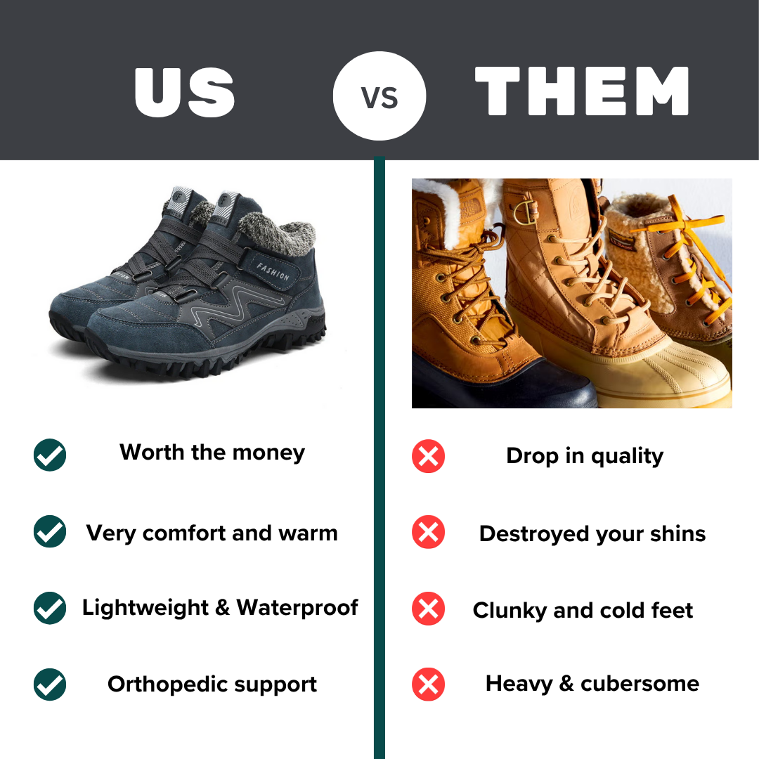 poetchic™ Orthopedic Boots Vibram® High-Traction Sole