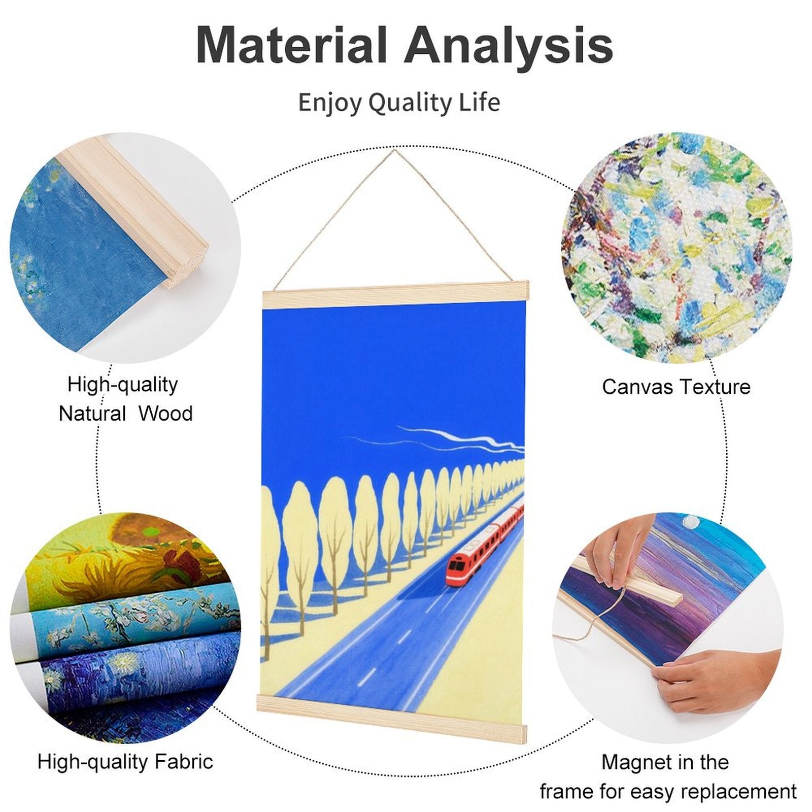 Custom Photo Magnetic Canvas Hanging Painting with Wood Frame Personalized Decoration-larkway tradelink