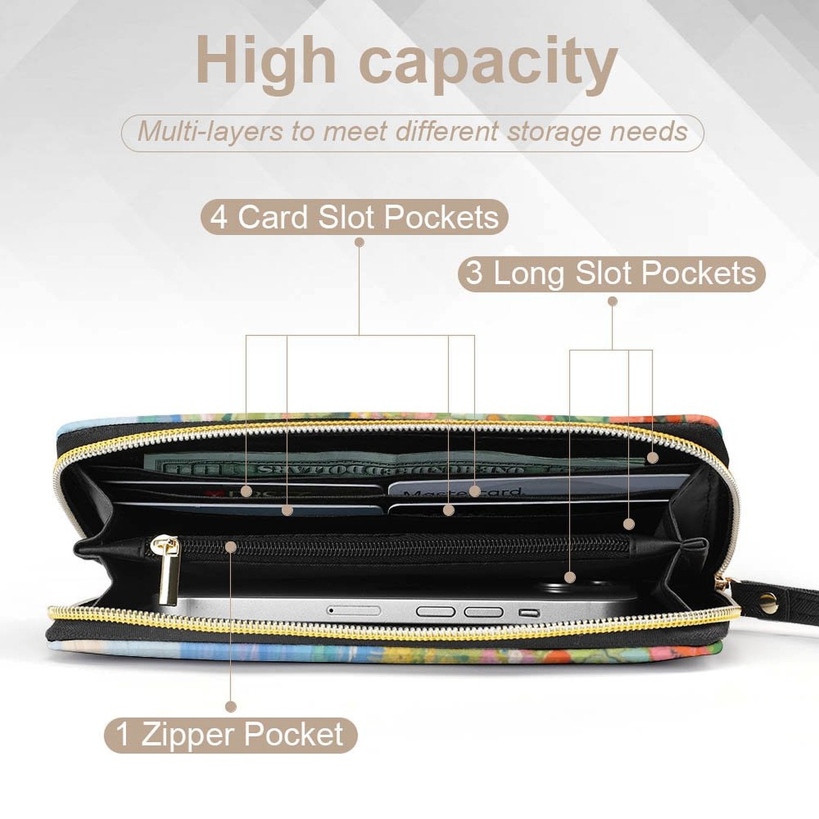 Custom Photo Leather Wallet Personalized Wallet With Lanyard Double Sided Design-larkway tradelink