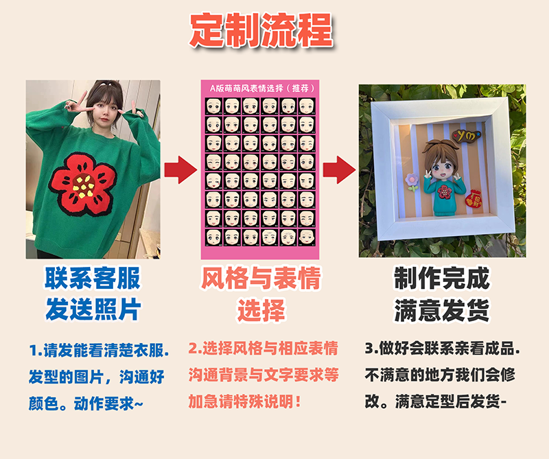 Custom Photo Clay Doll Personalized Cute Style Figure for Gift-larkway tradelink