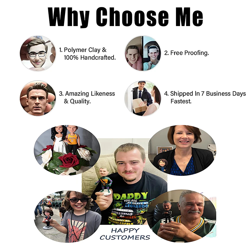 Custom Bobblehead,Full Body Customization Based on Pictures,Personalized Bobblehead Doll Best Gift for Family and Friends-larkway tradelink