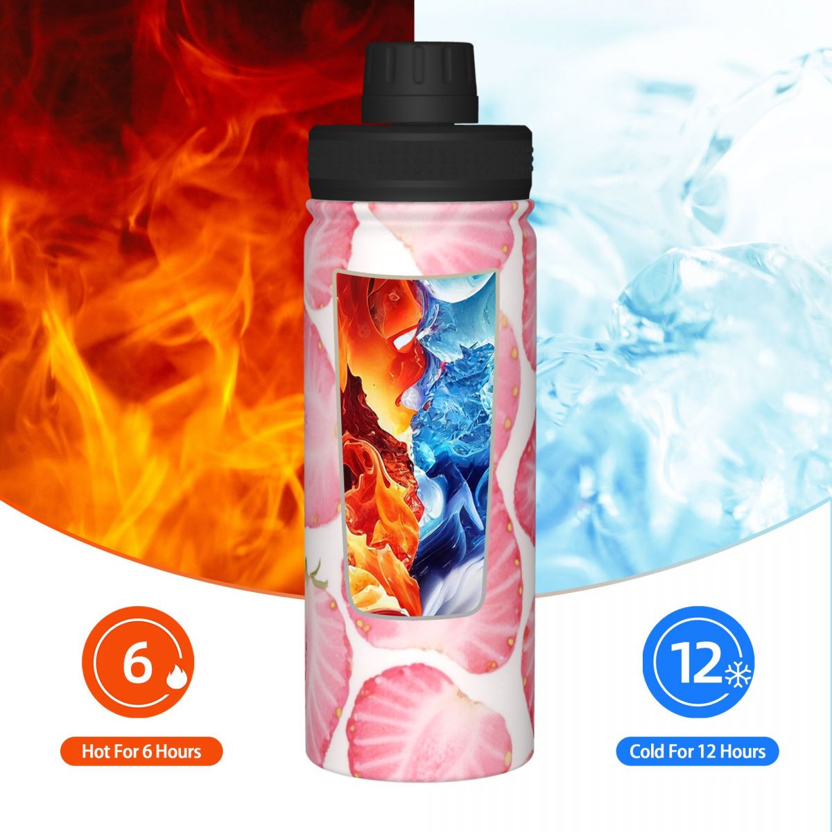Custom 18oz Sports Water Bottle Double Wall Insulated Personalized Picture Bottle-larkway tradelink