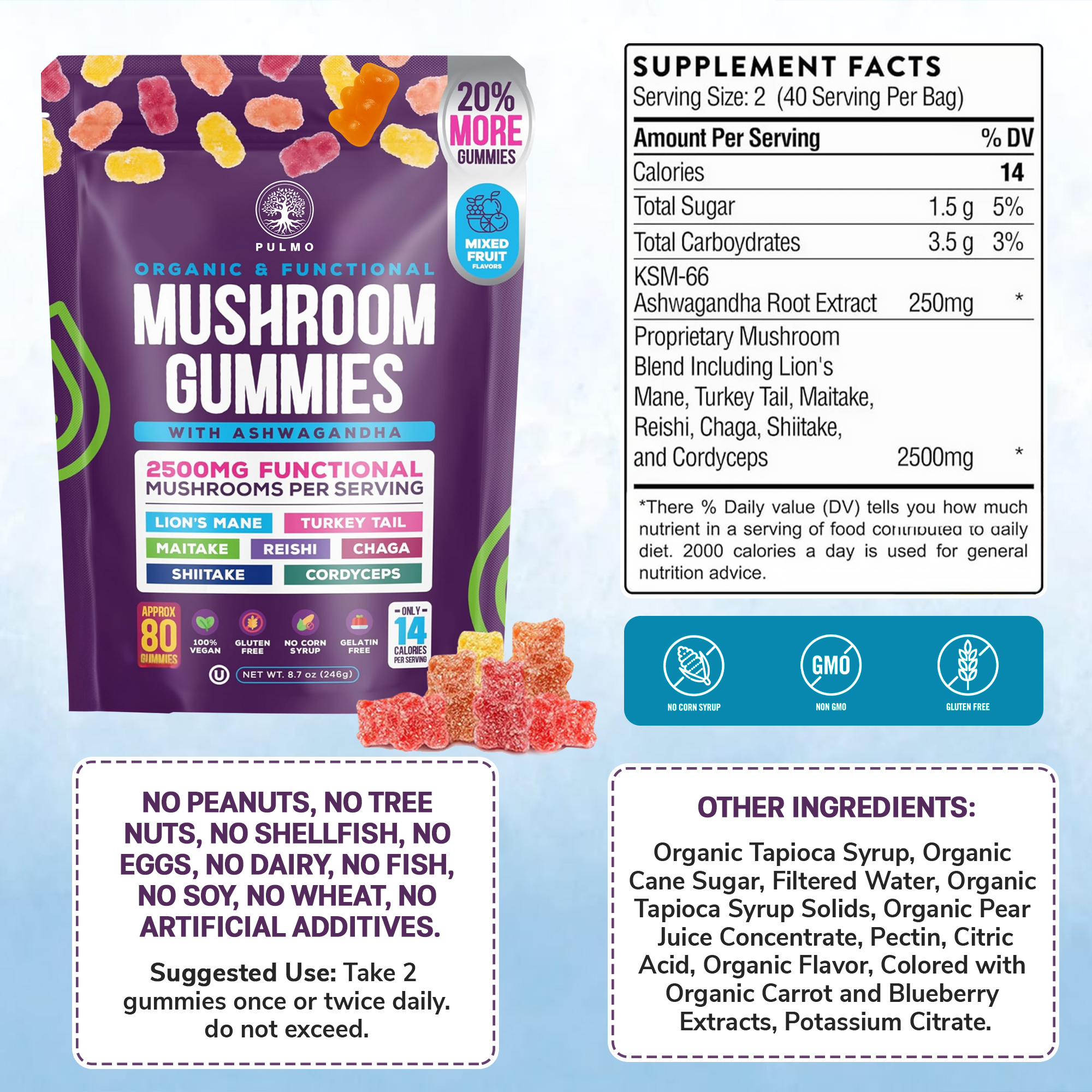 Mushroom Gummies