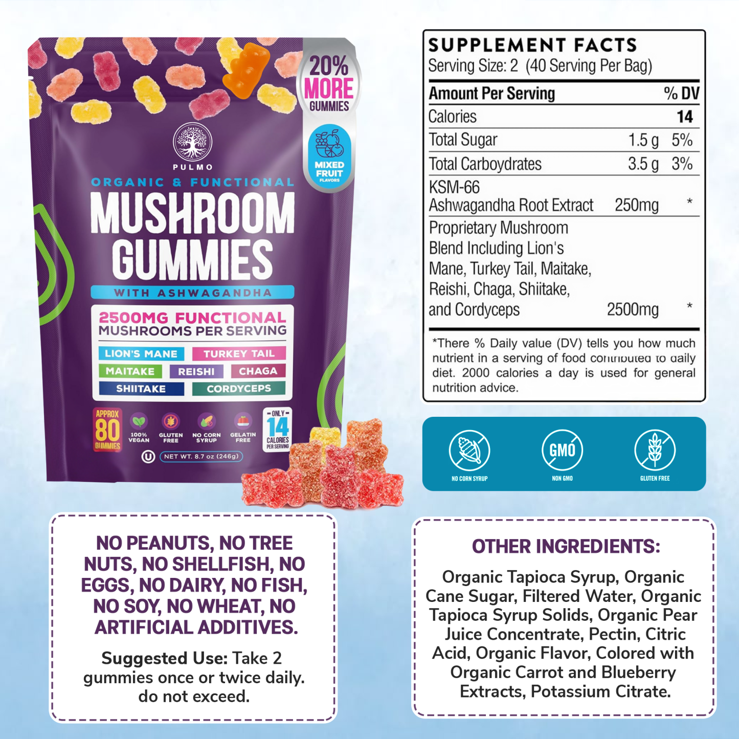 Mushroom Gummies