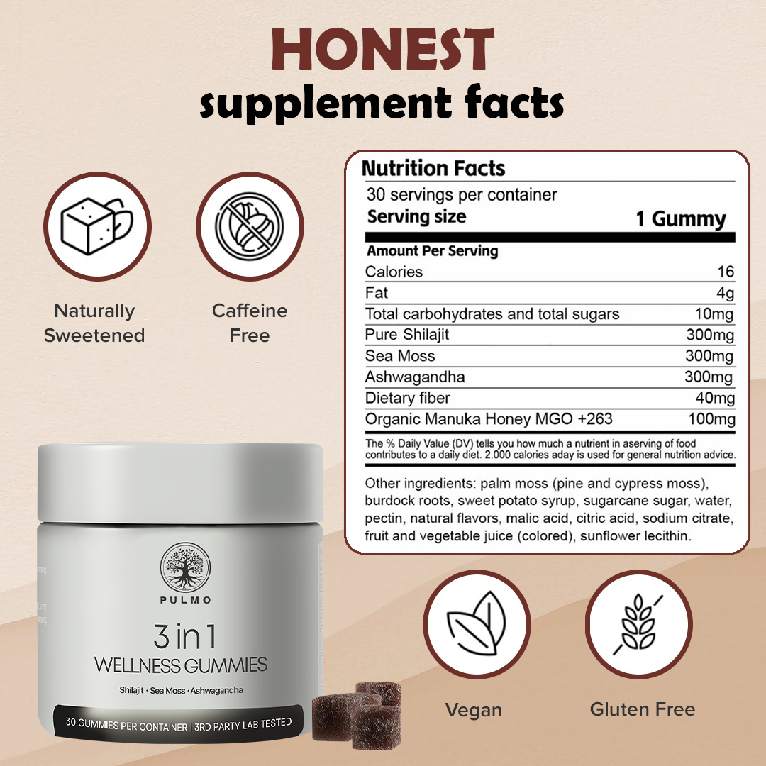 Pulmo 3 In 1 Wellness Gummies