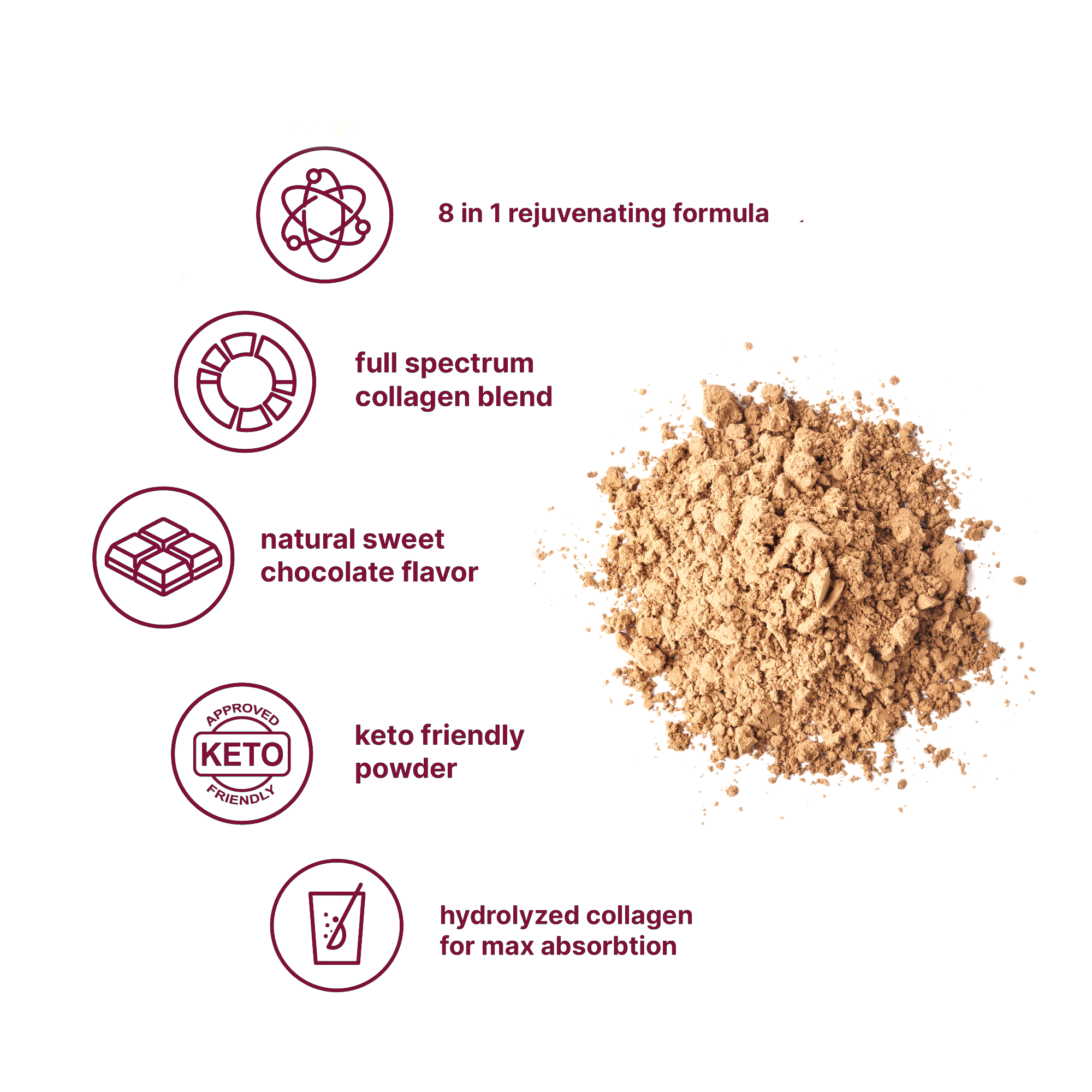 Pulmo Multi Collagen Peptides Powder
