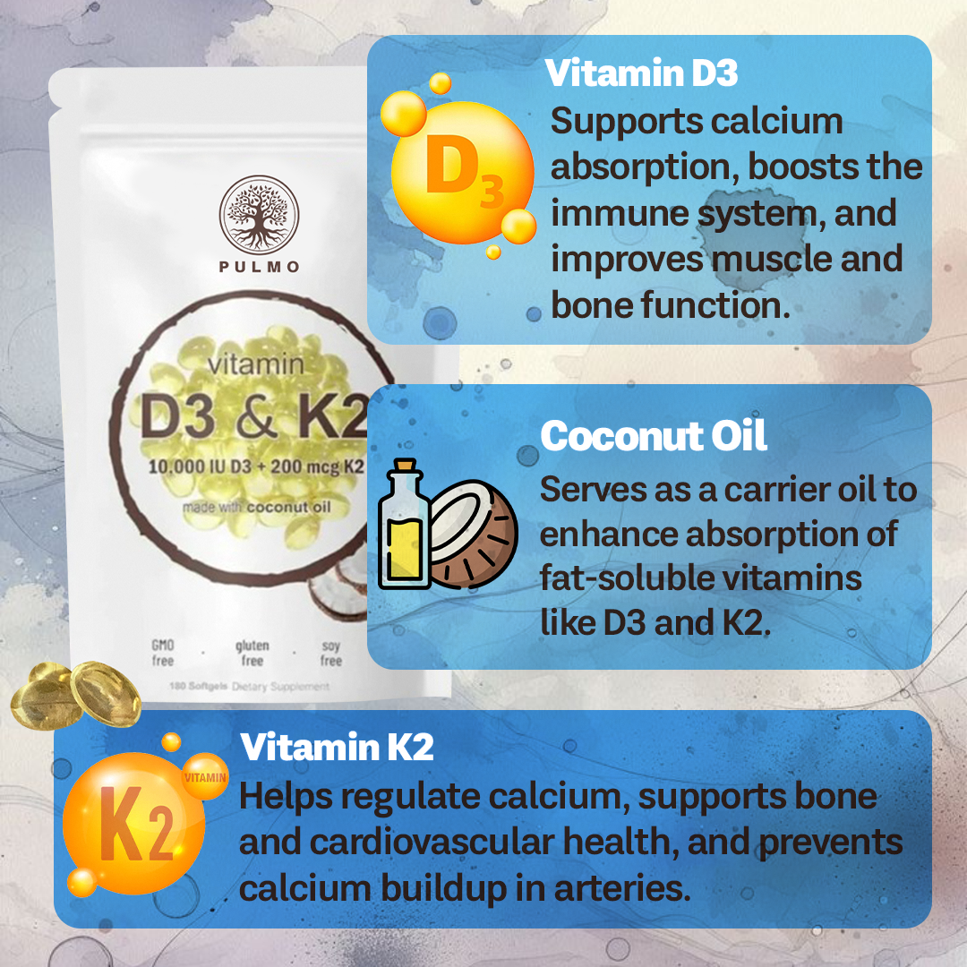 Vitamin D3+K2 Softgels