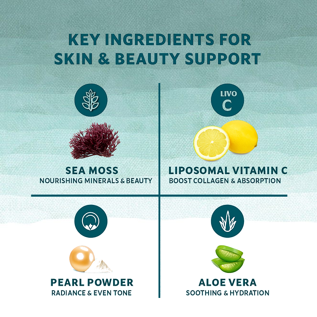 Glow Sea Moss & Pearl Powder