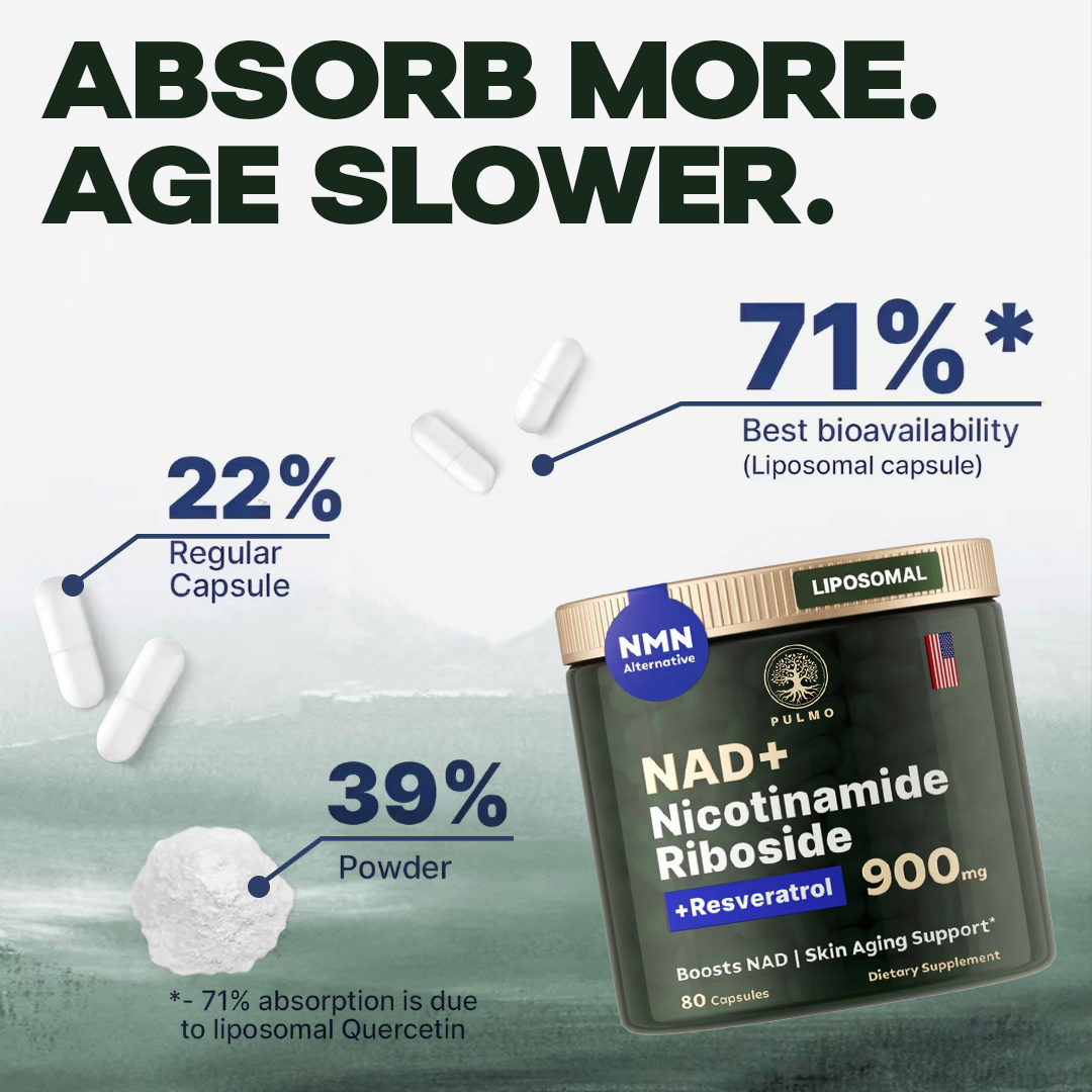 NAD+ Nicotinamide Riboside 