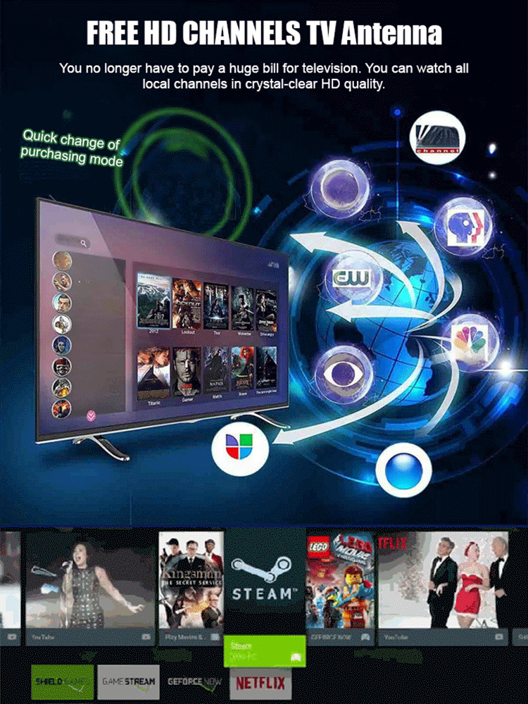 📺️4K-HD-TV-Antenne📡 Keine Zusatzgebühren + Einfach anschließen und loslegen⚡️