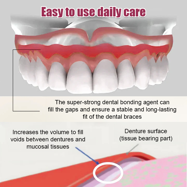 Feimuko denture fixing adhesive