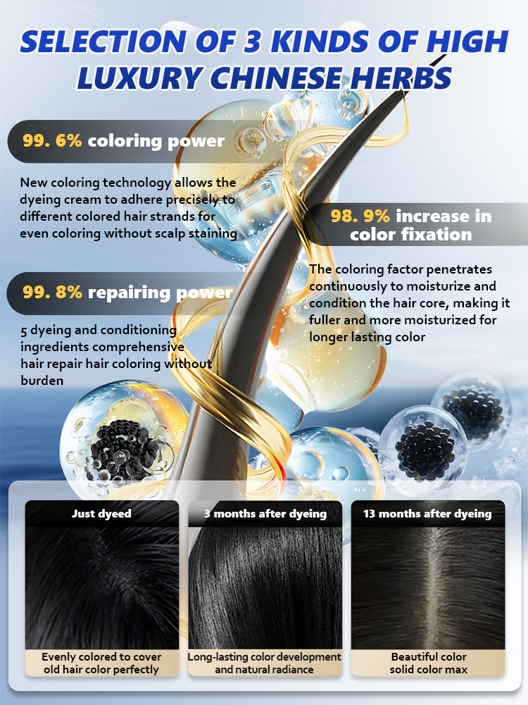 🌿Gentle, Plant-Based Hair Dye: Covers Gray Hair in Just 3 Minutes🌿