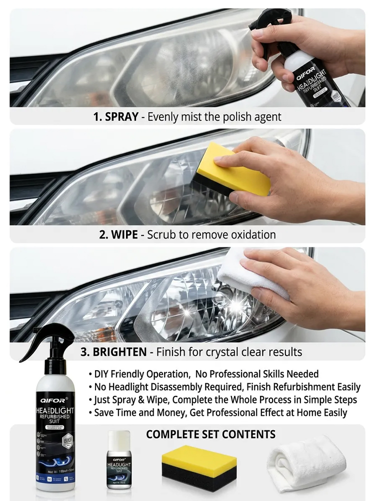 【🚗Buy One Get One Free】Car Headlight Cleaning and Refurbishing Spray🔦 Removes yellowing and brightens in seconds, two-step spray and wipe for a completely DIY experience