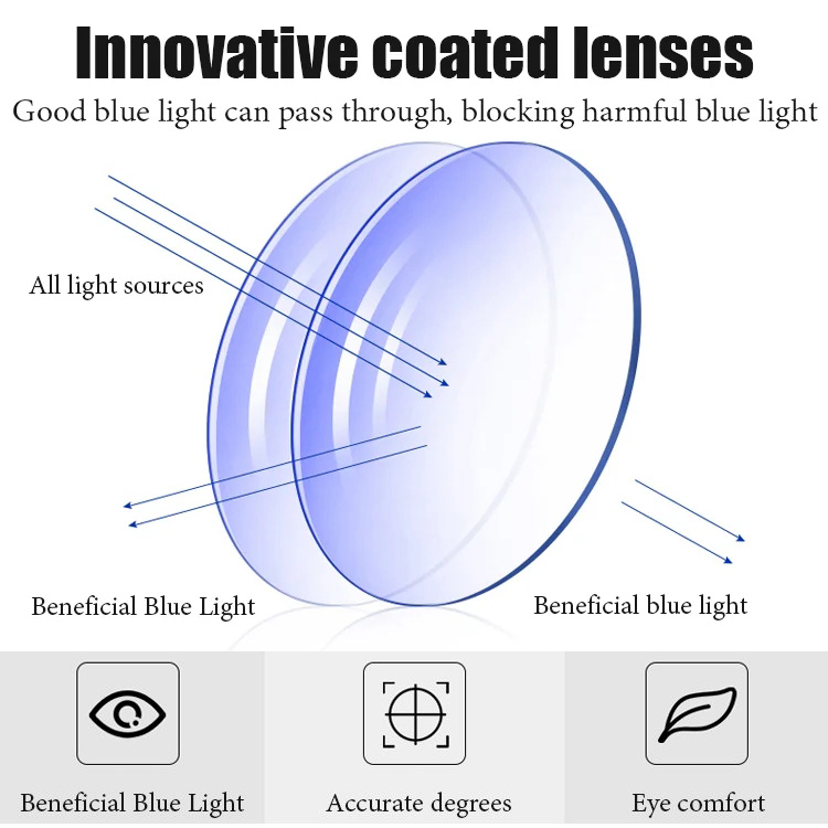 👓 Japanese Anti-Fatigue Blue Light Blocking Glasses｜✨ Eye-protecting and comfortable, one pair is enough for daily use and office work