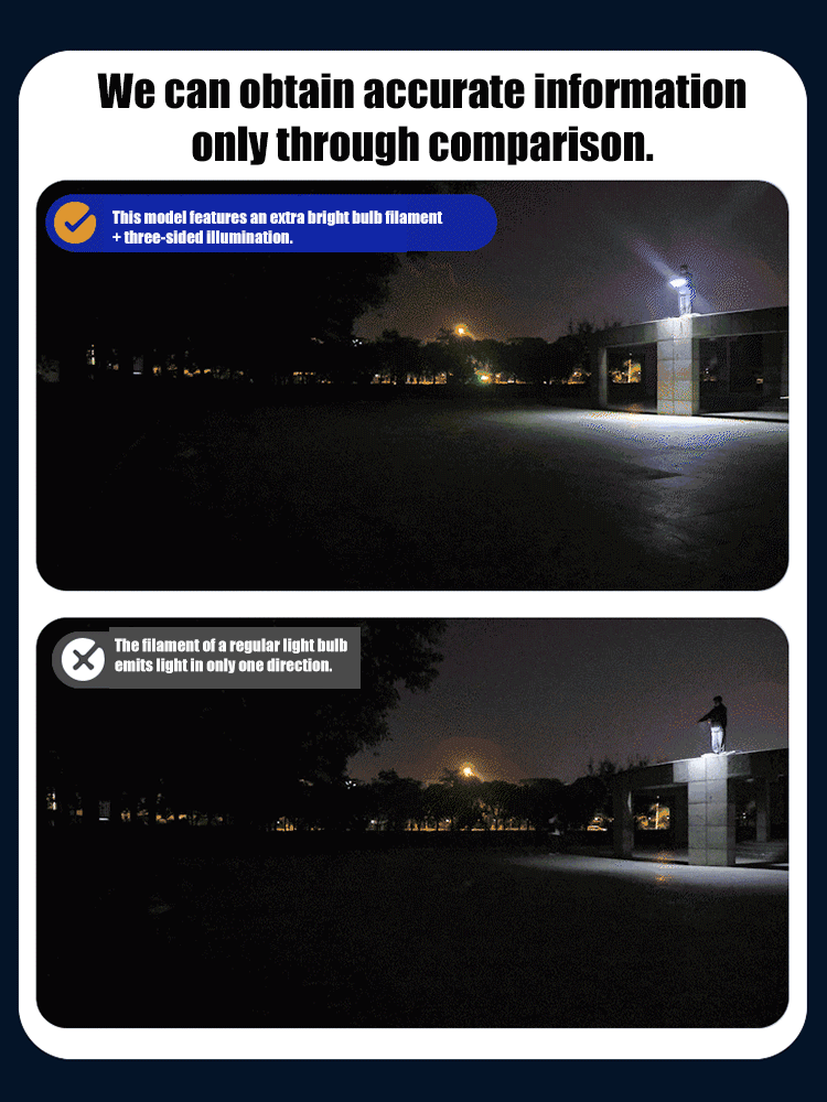 Huge🔥! Super Bright🌟! Solar streetlight💡360° illumination, daylight at night! ✨ Automatic solar power storage
