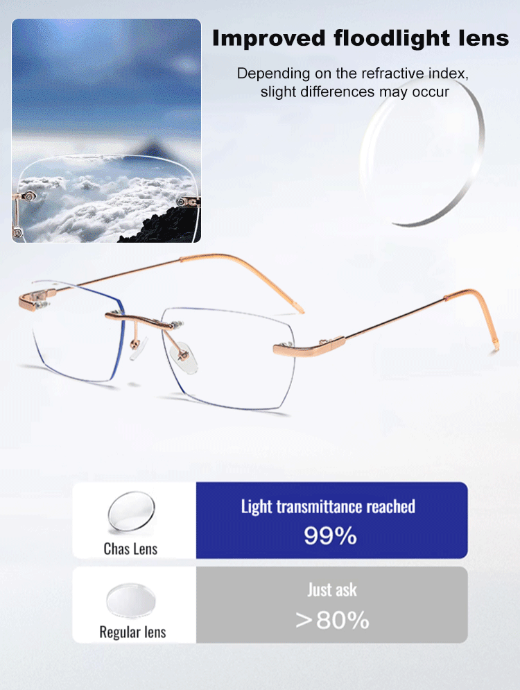 Light-sensitive, color-changing rimless glasses ✨ Exclusive "DIM Intelligent Optics Technology"