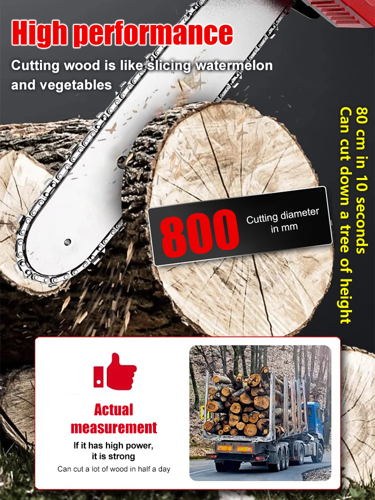 Handheld electric saw with lithium battery, high performance and low noise