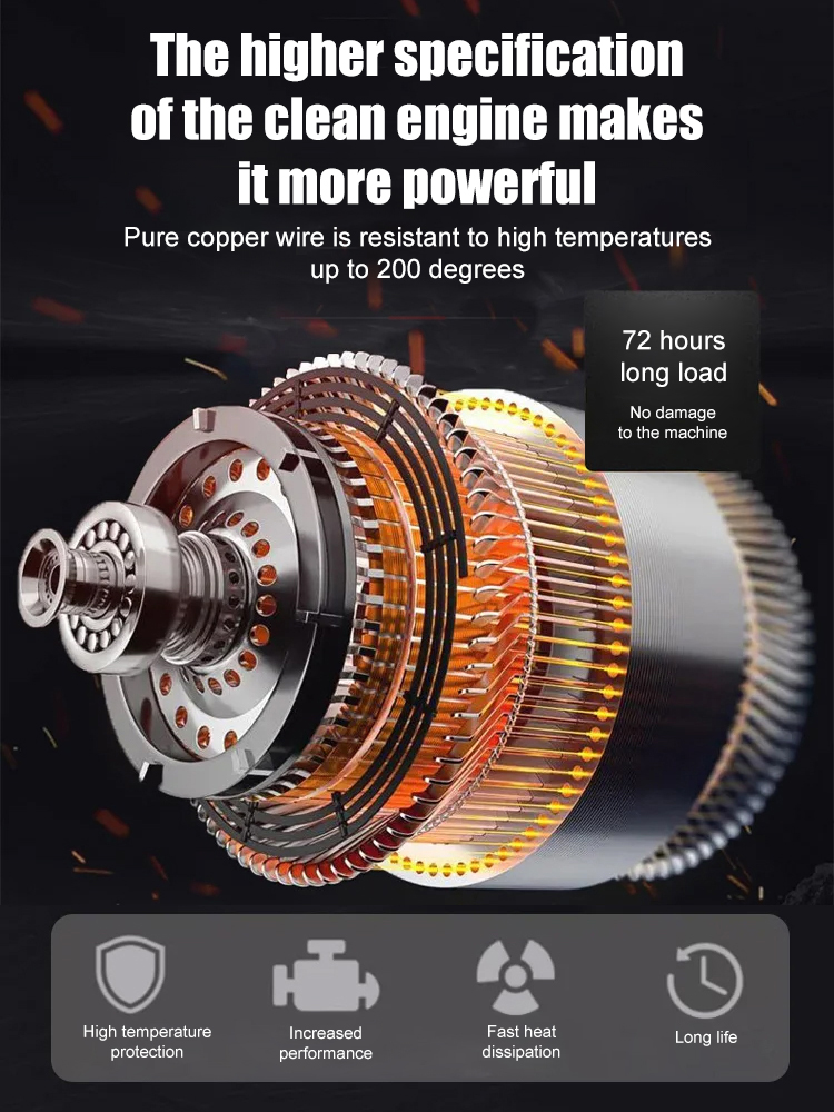 Handheld electric saw with lithium battery, high performance and low noise