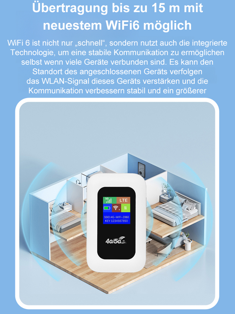 【📶Tragbares WLAN, gemeinsam entwickelt von einem Telekommunikationsunternehmen und der Universität München.】🔥Jetzt für begrenzte Zeit im Angebot!