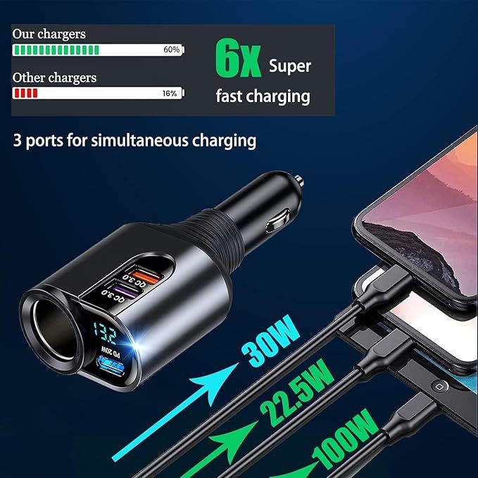5 in 1 Auto Ladegerät [PD3.0 &100W DUAL QC3.0] Zigarettenanzünder USB Verteiler 12V 24V KFZ Ladegerät Schnellladung USB Adapter Steckdose für iPhone16/15, Samsung, Huawei GPS Dash Kamera