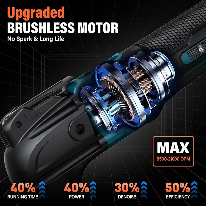 Oszillationswerkzeug Akku, Multifunktionswerkzeug für Makita 18V Akku, 6 Einstellbare Geschwindigkeiten Multitool, Multimaster zum Entfernen, Schaben, Schneiden (Ohne Batterie)