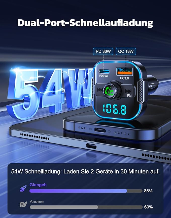 2-in-1 Bluetooth Adapter Auto & Schnelles Autoladegerät (PD 36W & QC3.0 18W) - Neuester FM Transmitter Zigarettenanzünder mit Dual Mikrofon, unterstützt Siri-Assistent & Freisprecheinrichtung