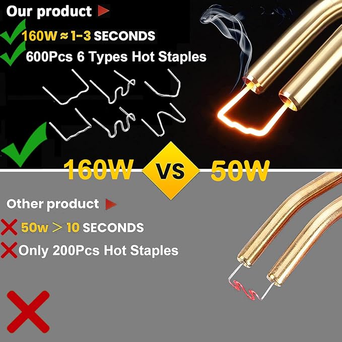 160W Kunststoff Schweißgerät Auto Stoßstange Reparaturset 800PCS 6 Arten Klammern,Hot Hefter Kunststoff Schweißer Reparatur Set,Kunststoff Schweiß Reparatur,Flach/Außenecke/Innenecke/Wellenklammern