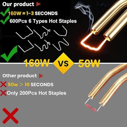 160W Kunststoff Schweißgerät Auto Stoßstange Reparaturset 800PCS 6 Arten Klammern,Hot Hefter Kunststoff Schweißer Reparatur Set,Kunststoff Schweiß Reparatur,Flach/Außenecke/Innenecke/Wellenklammern