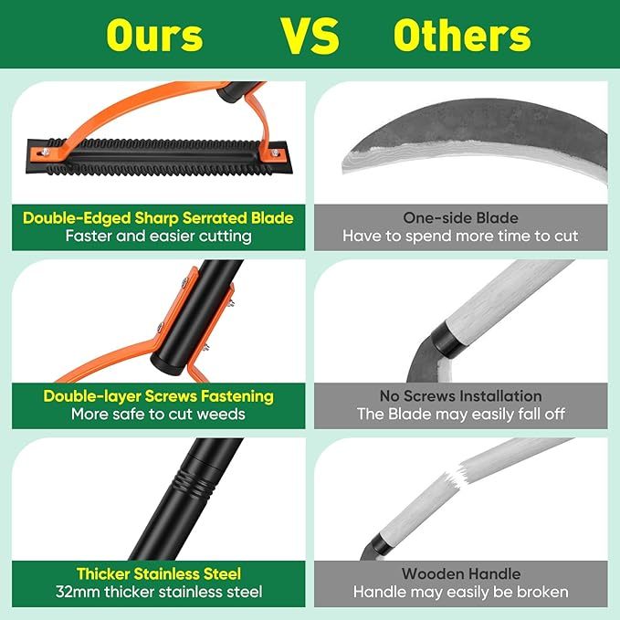 BlumWay 152.4cm Unkrautgrasschneider mit gezackter zweischneidiger scharfer Klinge, manuelles Unkrautvernichter, Graspeitsche, Handwerkzeug, Handgerät, Unkrautvernichter für überwucherte Unkraut