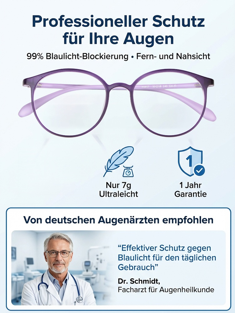 Premium Autofokus Gleitsichtbrille,  Für Kurz-, Weitsichtigkeit und Astigmatismus. Schluss mit dem lästigen Brillenwechsel. 