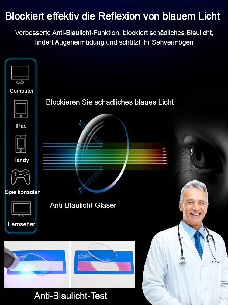 🚨 Lagerabverkauf in München! Eterlens Premium Gleitsicht-Lesebrille mit Phototropie – Messequalität aus Frankfurt (Werksabpreis, nur noch 300 Stück!)