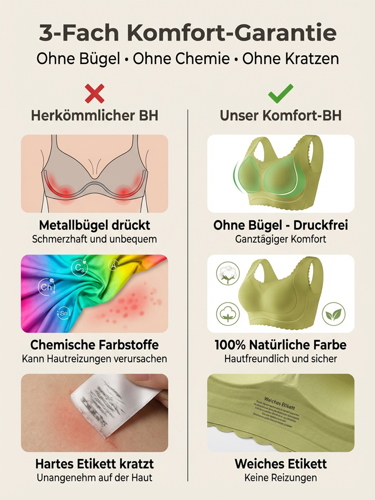 Revolutionärer 3D-Leicht-BH: Lässt optisch zwei Körbchengrößen kleiner wirken – für eine schlanke Silhouette ❤️ Nur 0,2 cm dünn, ganz ohne Bügel, maximaler Komfort