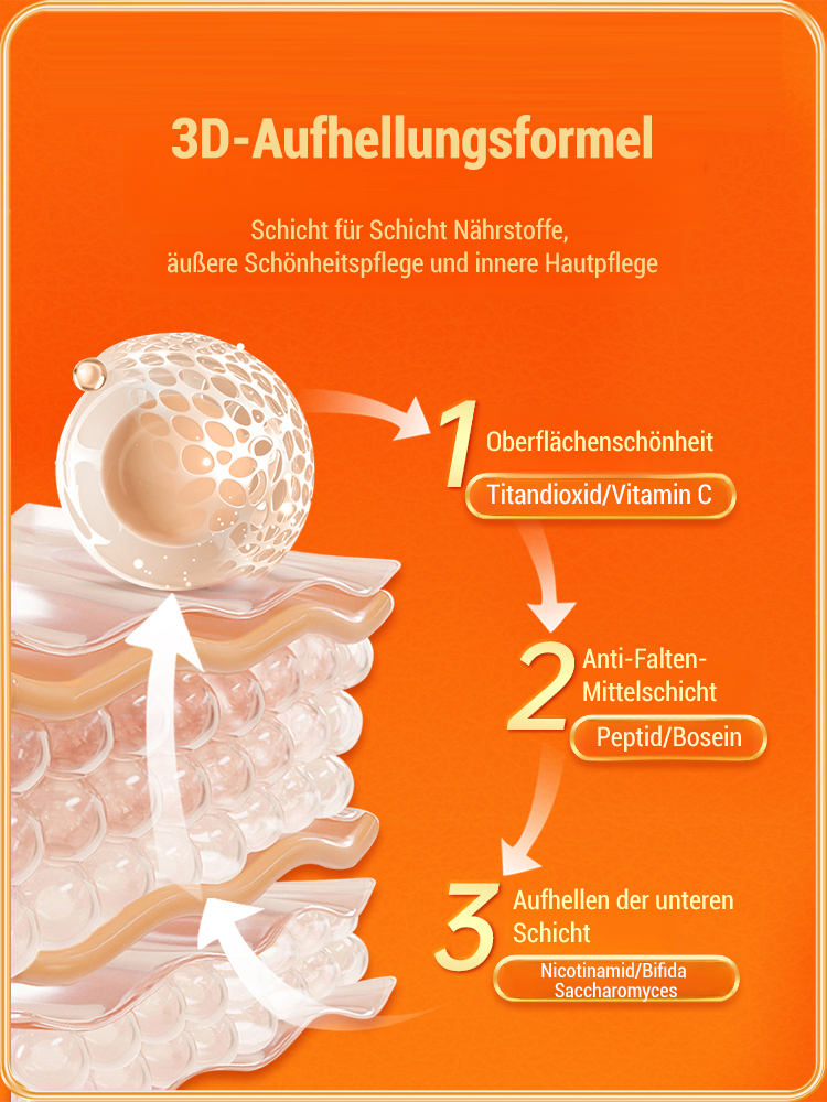 5-fach Vitamin-C Gesichtscreme – Für einen makellosen Teint in nur 30 Sekunden, perfekt für alle, die es unkompliziert mögen