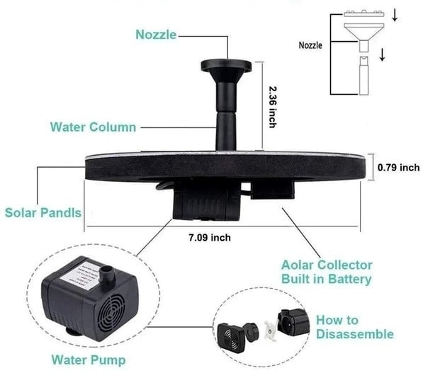Innovative 2024 Solar Bird Bath Fountain Kit