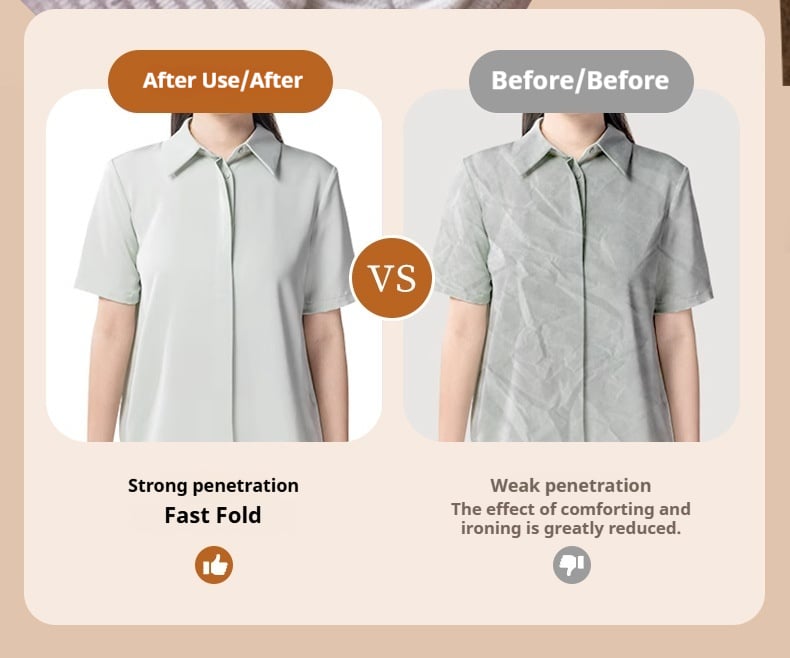 2026 Vacuum Steamer for Clothes