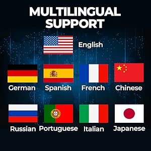 Multilingual Support