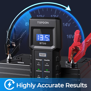 High Accuracy