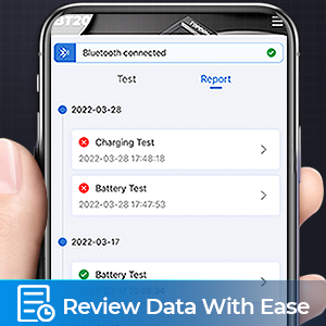 Review Data