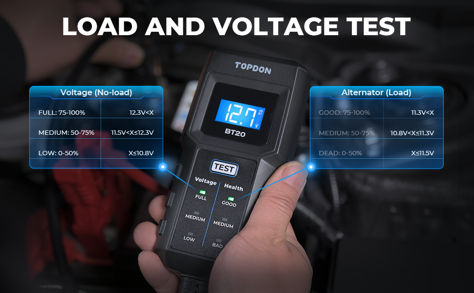 Load and Voltage Tester