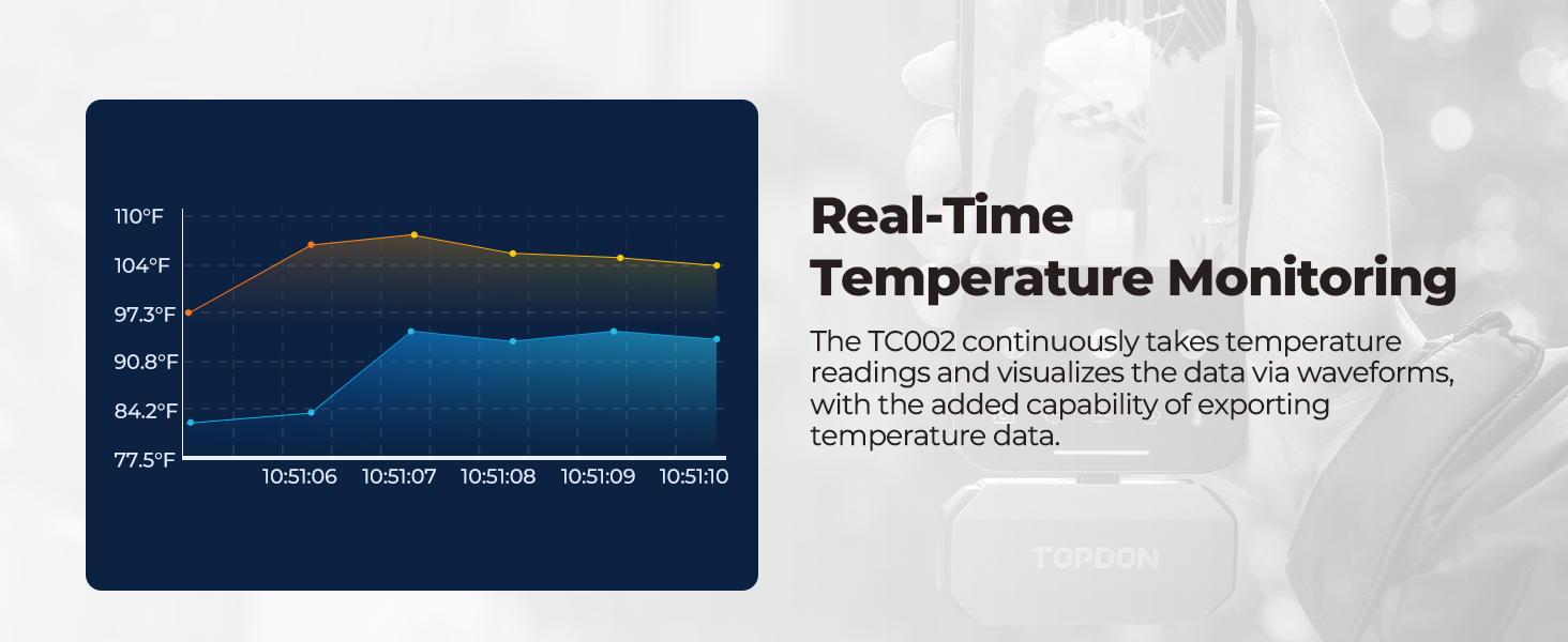 thermal camera