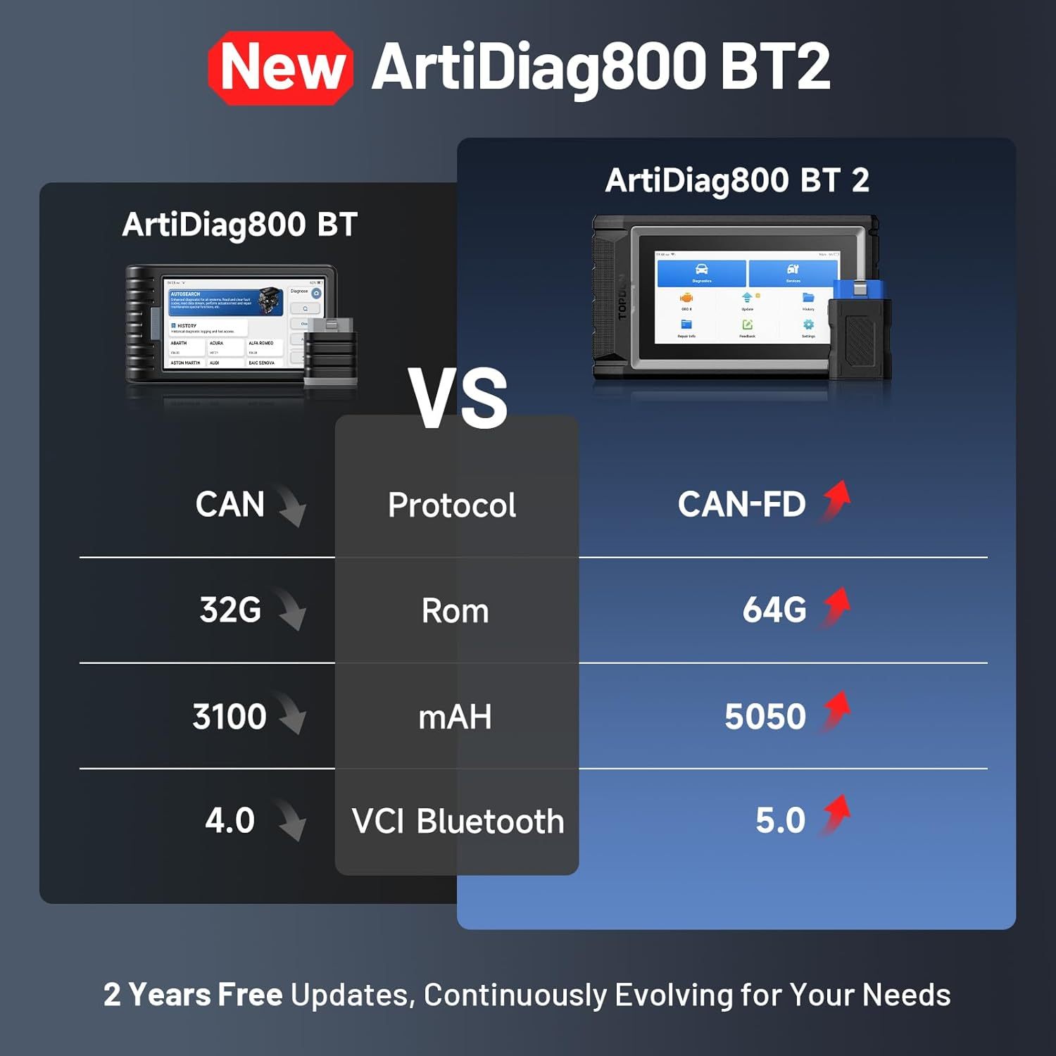 TOPDON AD800BT 2
